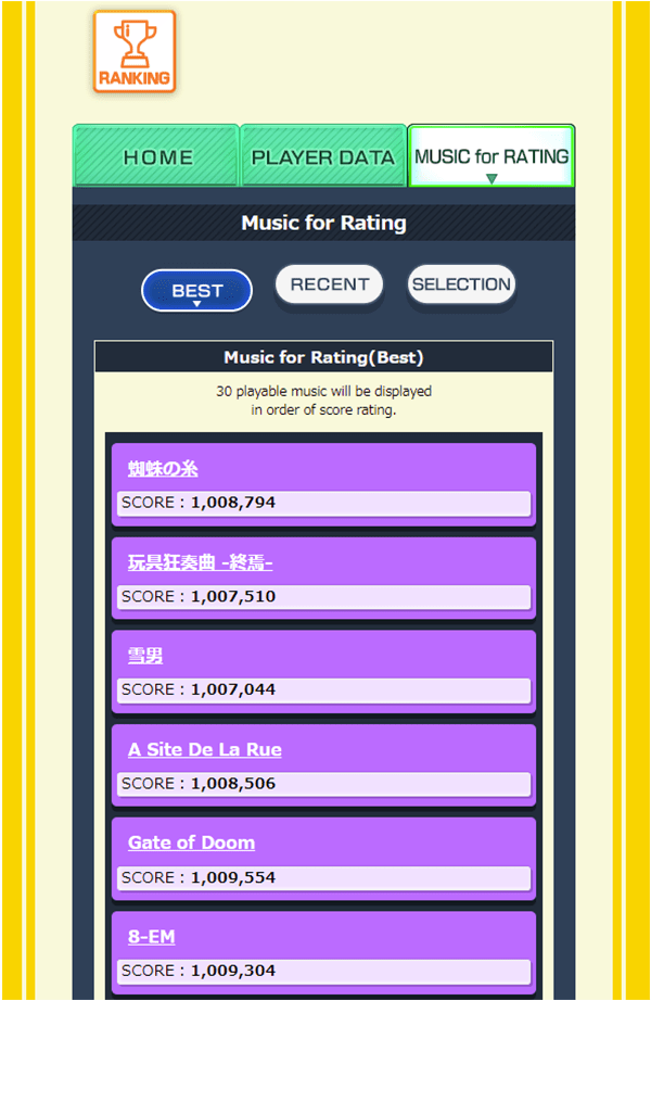 You can now check the music for rating on CHUNITHM-NET!